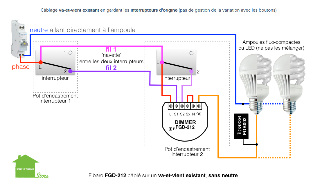 http://www.reflexequilibre.fr/download/cablage_va_et_vient_sans_neutre_fgd212.png