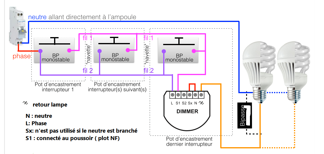 http://www.reflexequilibre.fr/download/shéma_poussoir_mode_télérupteur.png